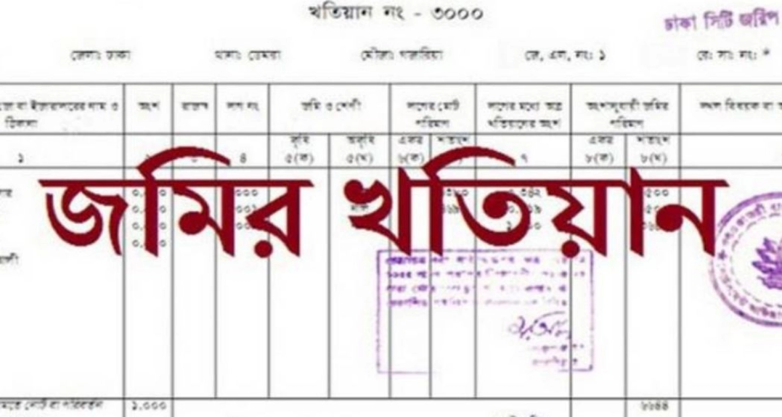 কী করতে হবে জমির খতিয়ানে ভুল হলে? তাহলে জানুন