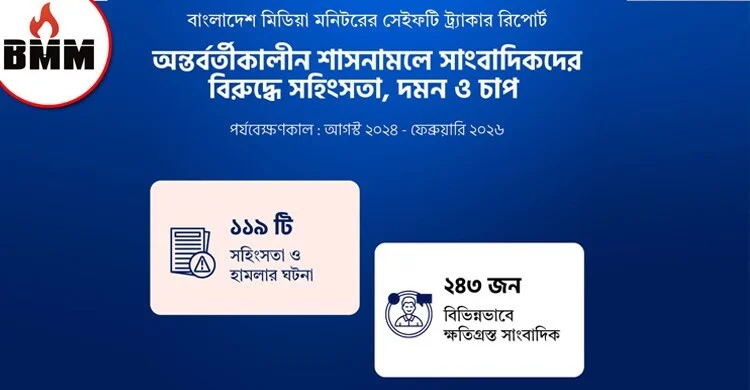 অন্তর্বর্তী সরকারের সময় ১১৯ ঘটনায় ক্ষতিগ্রস্ত ২ শতাধিক সাংবাদিক : বাংলাদেশ মিডিয়া মনিটর