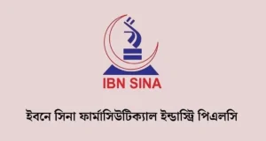 জনবল নিয়োগে বিজ্ঞপ্তি প্রকাশ করেছে ইবনে সিনা