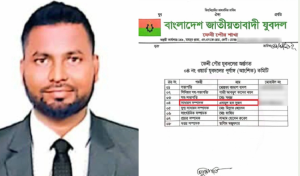 খালেদা জিয়ার গাড়িবহরে হামলার আসামি যুবদলের কমিটিতে, ক্ষোভে ৬ নেতার পদত্যাগ