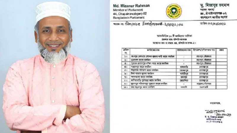 সরকারি বরাদ্দের ১০ মসজিদের ৮টি জামায়াত এমপির নিজ এলাকায়