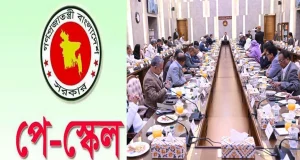 চূড়ান্ত প্রস্তাব অনুযায়ী যেভাবে হবে পে-স্কেল বাস্তবায়ন